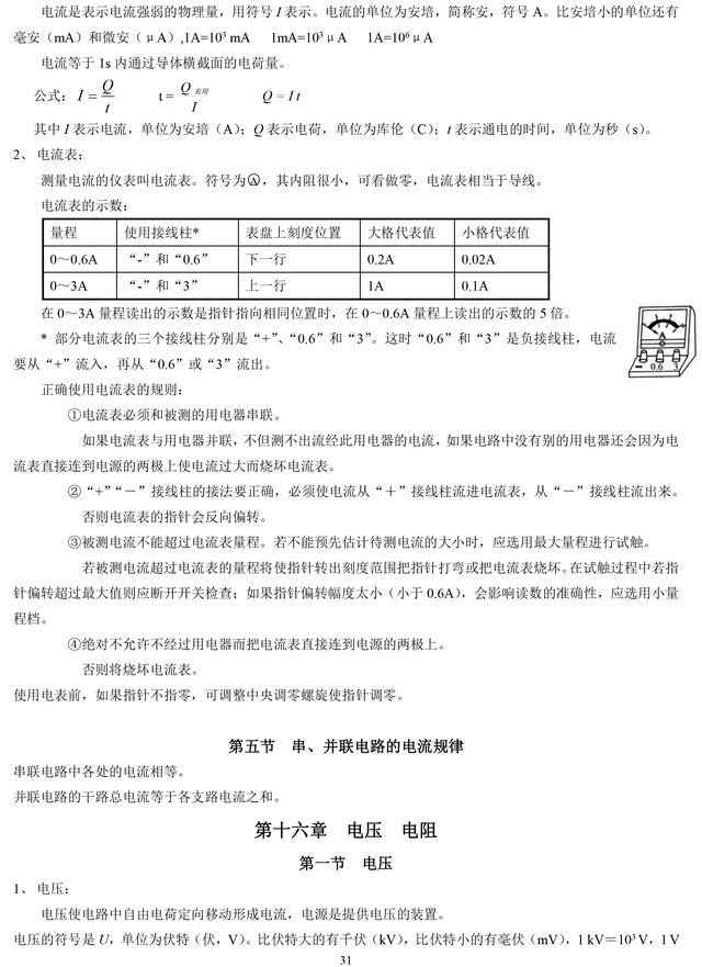 人教版初中物理八、九年级复习知识点总结，暑假预习复习必备资料