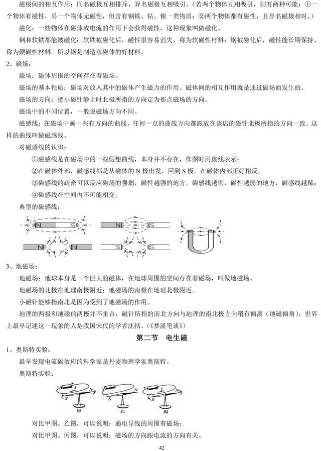 人教版初中物理八、九年级复习知识点总结，暑假预习复习必备资料