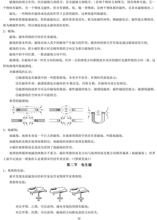 人教版初中物理八、九年级复习知识点总结，暑假预习复习必备资料