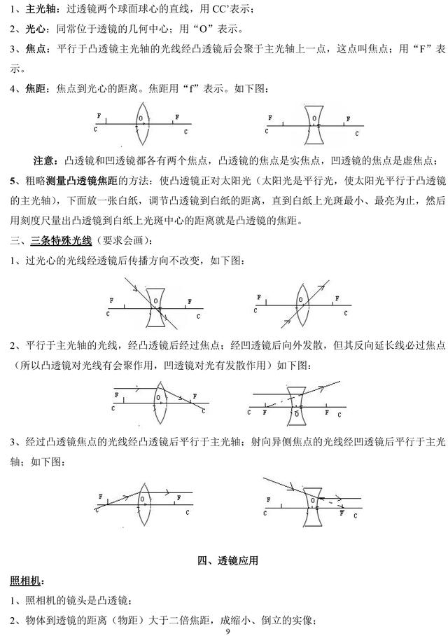 人教版初中物理八、九年级复习知识点总结，暑假预习复习必备资料