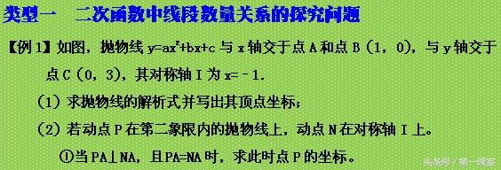 中考数学压轴题解题技巧：二次函数中线段的数量关系的探究