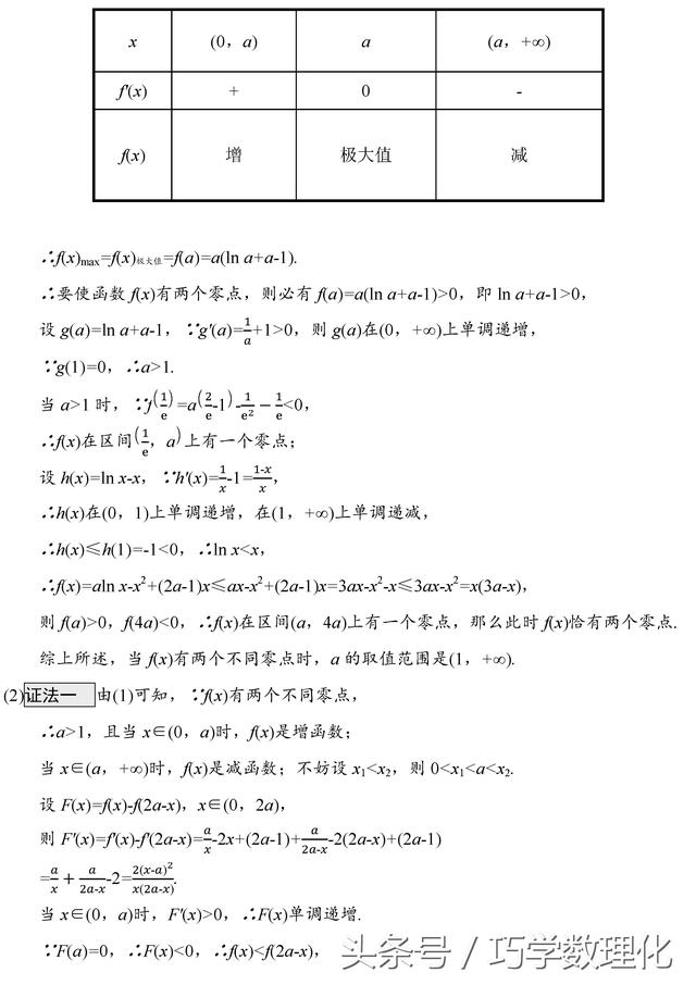 高考数学导数及其应用（压轴题）五大命题角度热点！