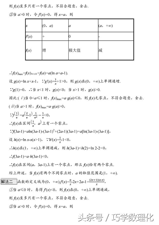 高考数学导数及其应用（压轴题）五大命题角度热点！