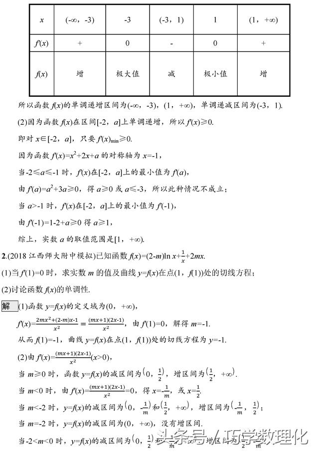 高考数学导数及其应用（压轴题）五大命题角度热点！