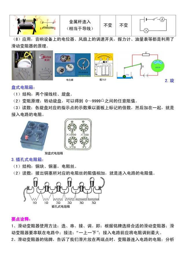 初三物理电学：《电阻、变阻器》详解，非常重要的概念，认真揣摩