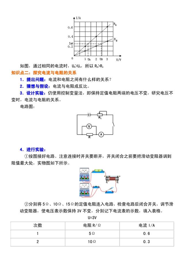 初三物理电学篇：《欧姆定律》串讲，搞定它等于搞定了电学的一半