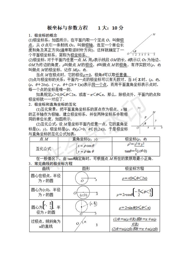 珍藏好！有了它高三数学复习再也不盲目了！