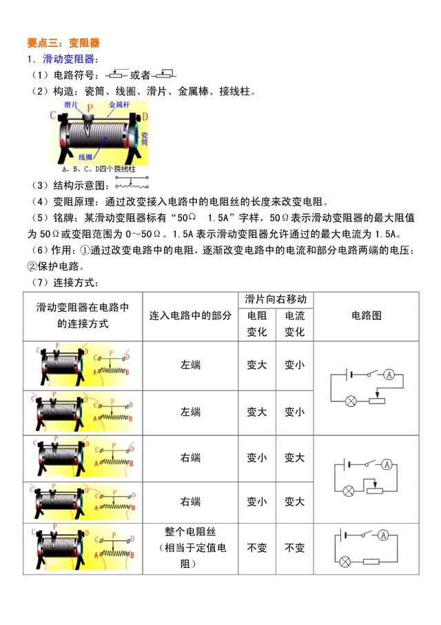 初三物理电学：《电阻、变阻器》详解，非常重要的概念，认真揣摩