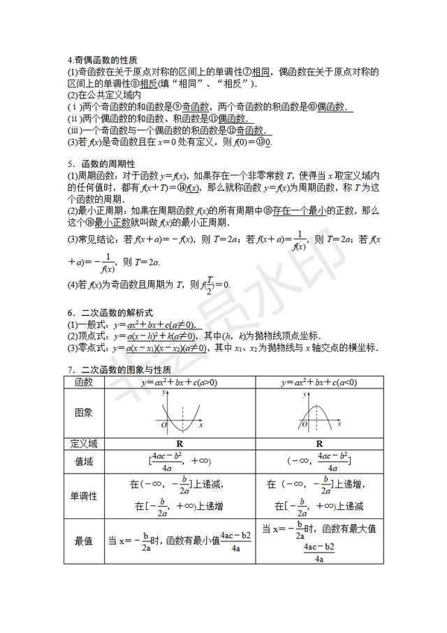 珍藏好！有了它高三数学复习再也不盲目了！