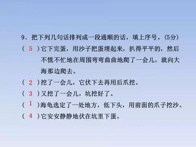 2018人教版3-6年级语文下学期期末测试精选AB卷（附答案和课件）