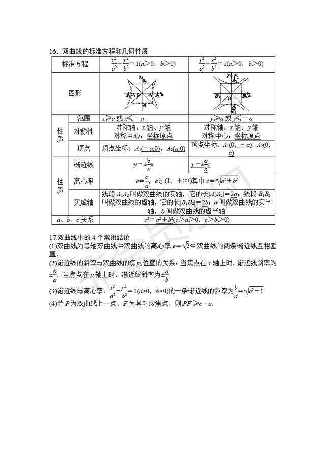 珍藏好！有了它高三数学复习再也不盲目了！