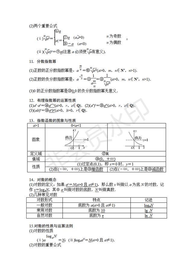 珍藏好！有了它高三数学复习再也不盲目了！