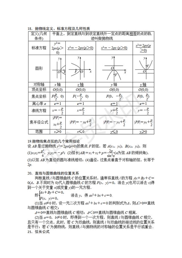 珍藏好！有了它高三数学复习再也不盲目了！