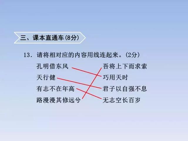 2018人教版3-6年级语文下学期期末测试精选AB卷（附答案和课件）