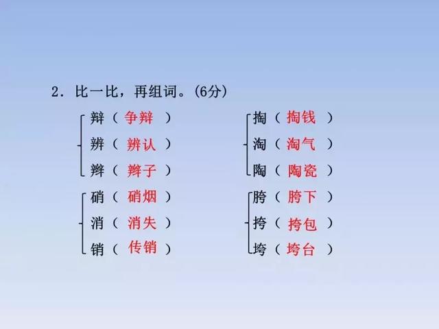 2018人教版3-6年级语文下学期期末测试精选AB卷（附答案和课件）