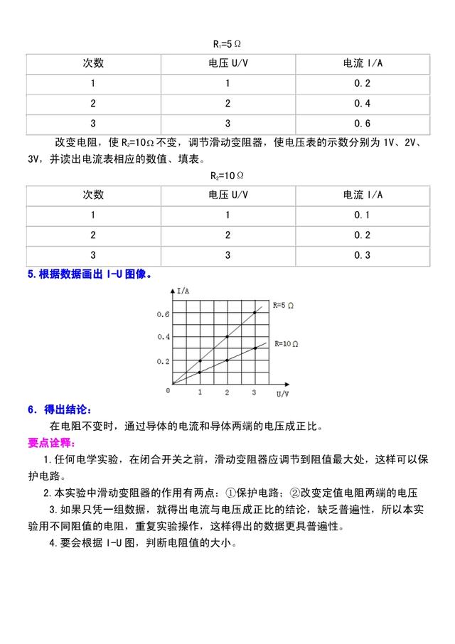 初三物理电学篇：《欧姆定律》串讲，搞定它等于搞定了电学的一半