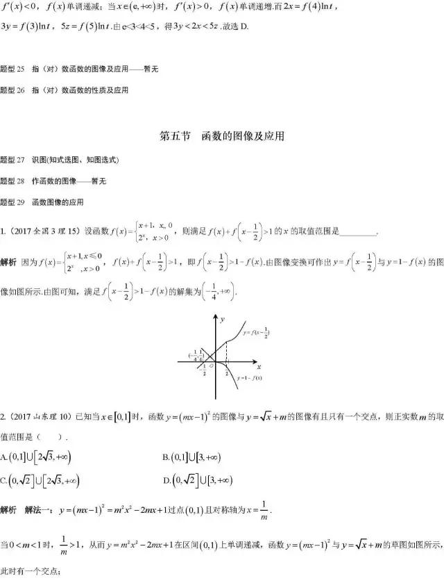 抢先练！2019高考数学一轮复习必备经典练习题精编！