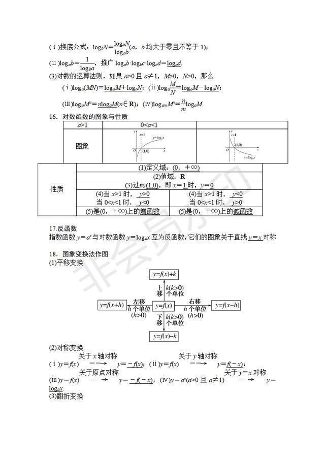 珍藏好！有了它高三数学复习再也不盲目了！