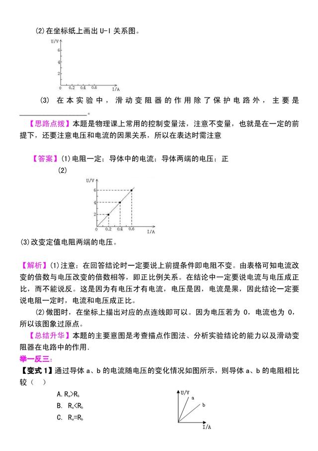 初三物理电学篇：《欧姆定律》串讲，搞定它等于搞定了电学的一半