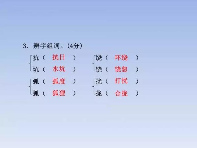 2018人教版3-6年级语文下学期期末测试精选AB卷（附答案和课件）