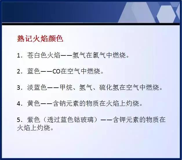 高中化学绝对不能记错的重点知识，化学想拿高分的你GET了吗？