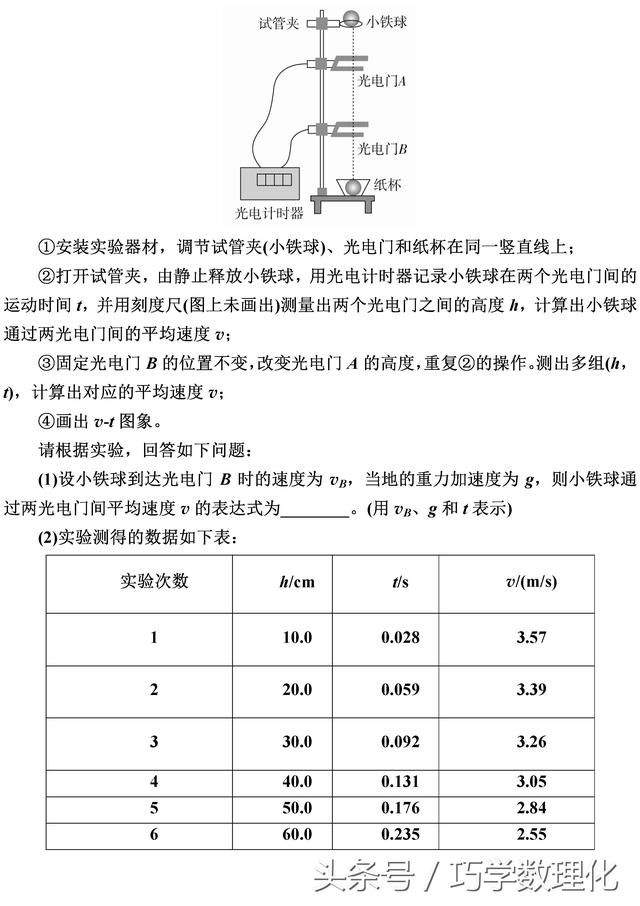 一网打尽高考物理实验增分巧学提分版实验一研究匀变速直线运动！