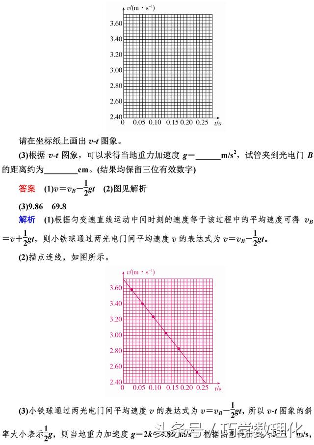 一网打尽高考物理实验增分巧学提分版实验一研究匀变速直线运动！