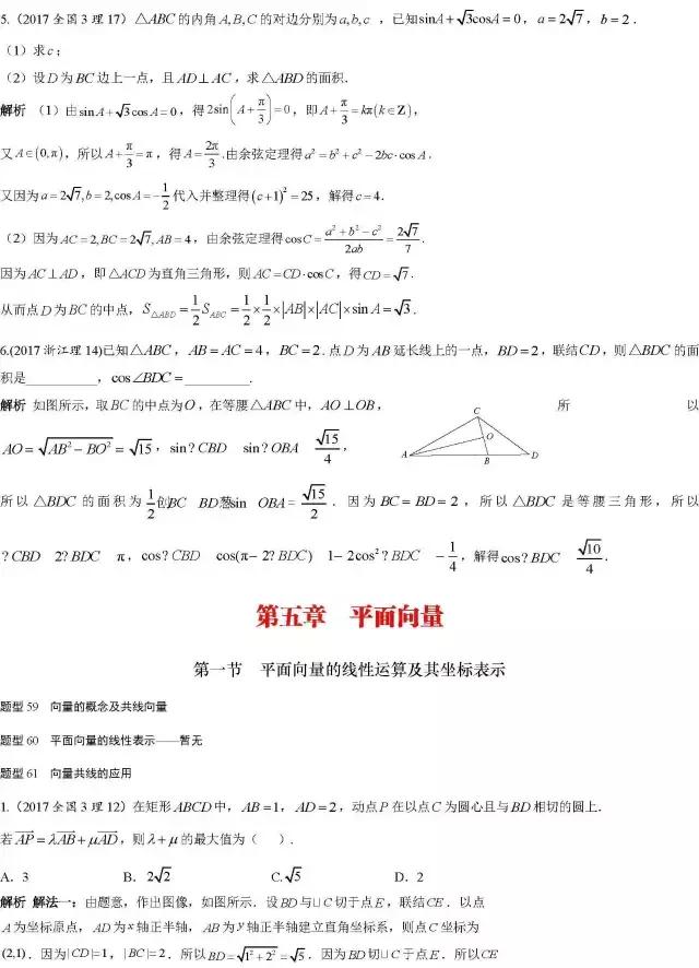 抢先练！2019高考数学一轮复习必备经典练习题精编！(3)