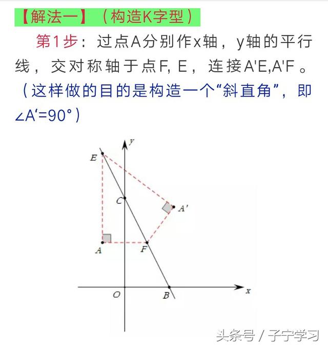 「初中数学」矩形大法与解析大法求对称点坐标