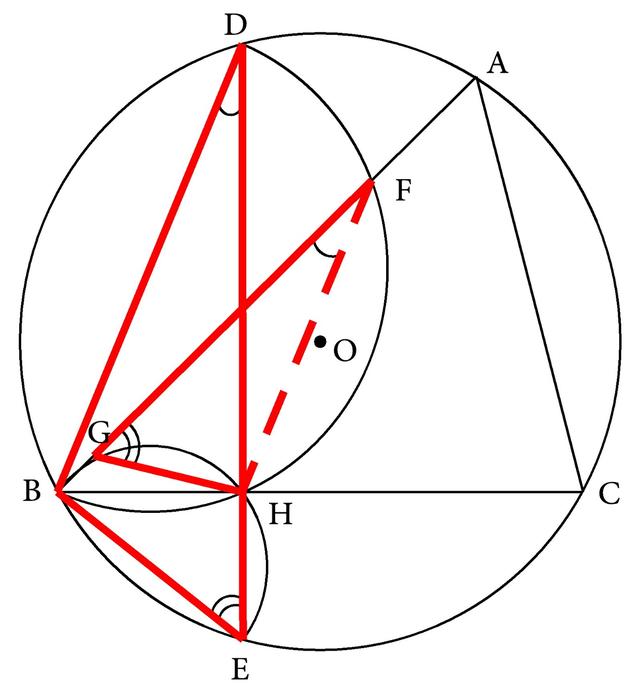基本图形分析法：面对圆周角的几何问题应该如何思考（七）