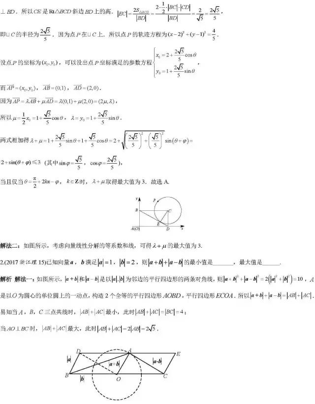 抢先练！2019高考数学一轮复习必备经典练习题精编！(4)