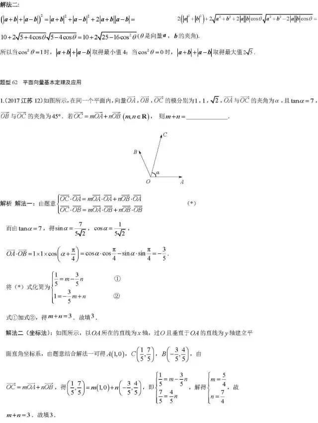 抢先练！2019高考数学一轮复习必备经典练习题精编！(4)