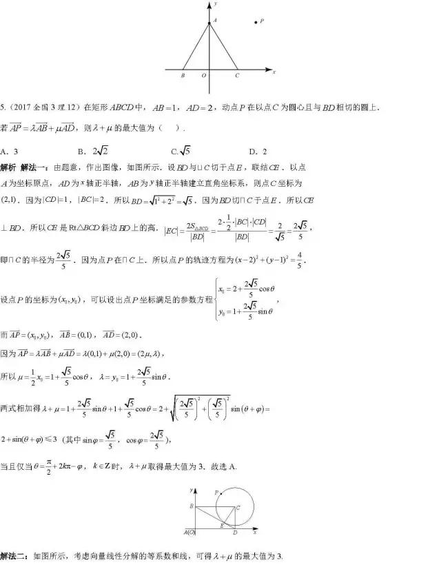 抢先练！2019高考数学一轮复习必备经典练习题精编！(4)