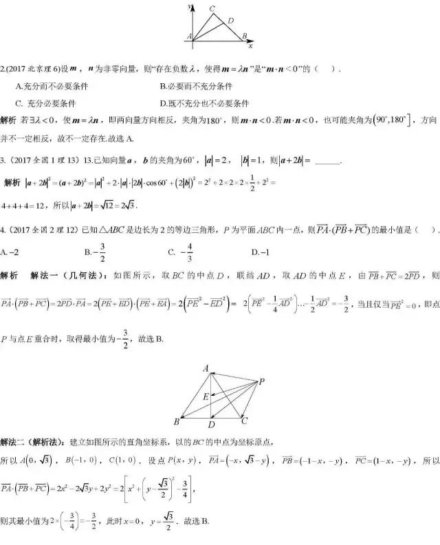 抢先练！2019高考数学一轮复习必备经典练习题精编！(4)