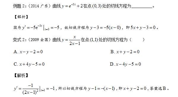 第18集 导数的几何意义——高考真题解读