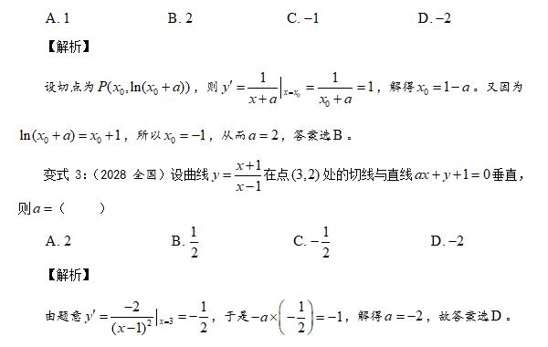 第18集 导数的几何意义——高考真题解读