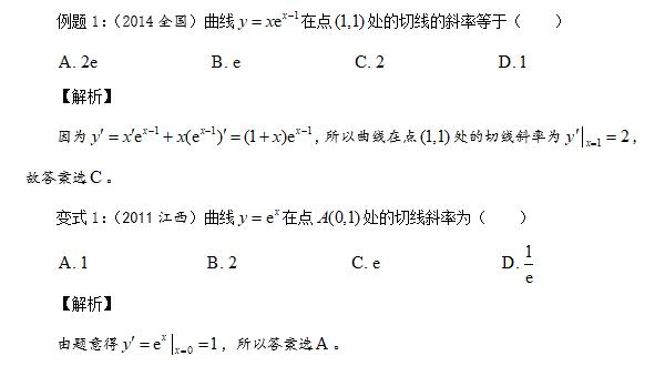 第18集 导数的几何意义——高考真题解读