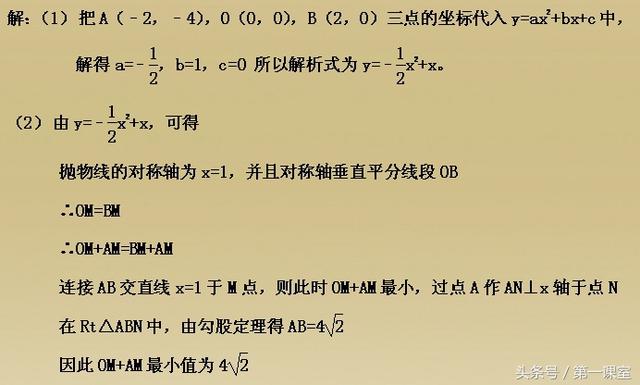 初中数学专题知识：二次函数中图形面积的最值问题