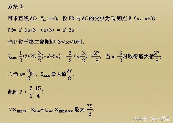 初中数学专题知识：二次函数中图形面积的最值问题