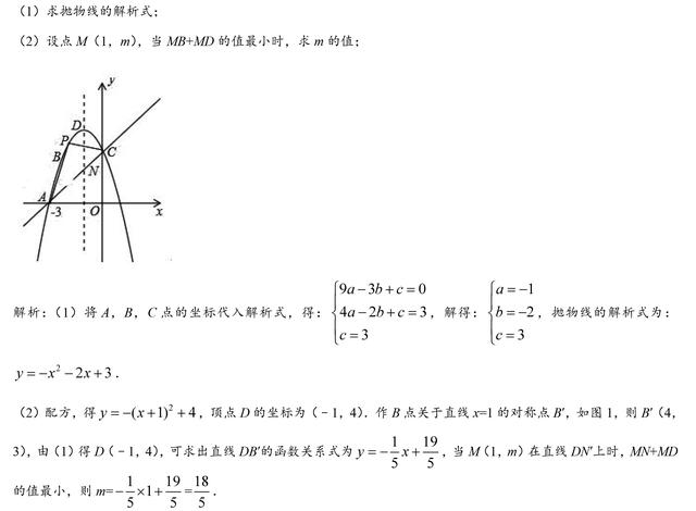 中考数学每年必考的二次函数知识点、例题都在这了，一定要掌握！