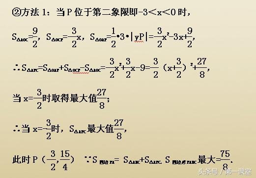 初中数学专题知识：二次函数中图形面积的最值问题