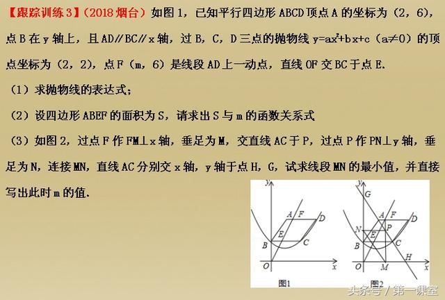 初中数学专题知识：二次函数中图形面积的最值问题