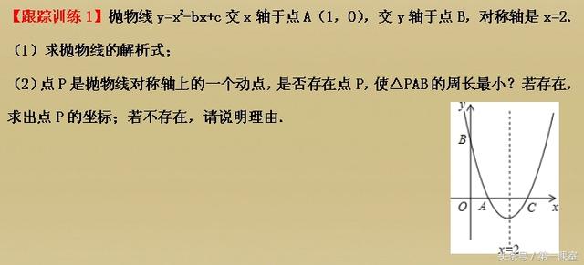 初中数学专题知识：二次函数中图形面积的最值问题