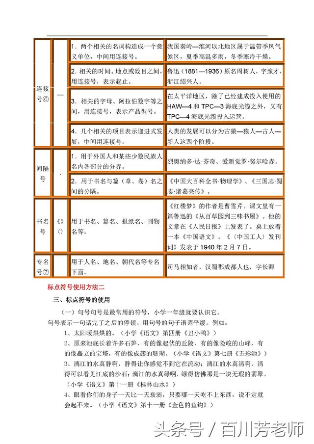 语文标点符号使用方法大全——考试必备