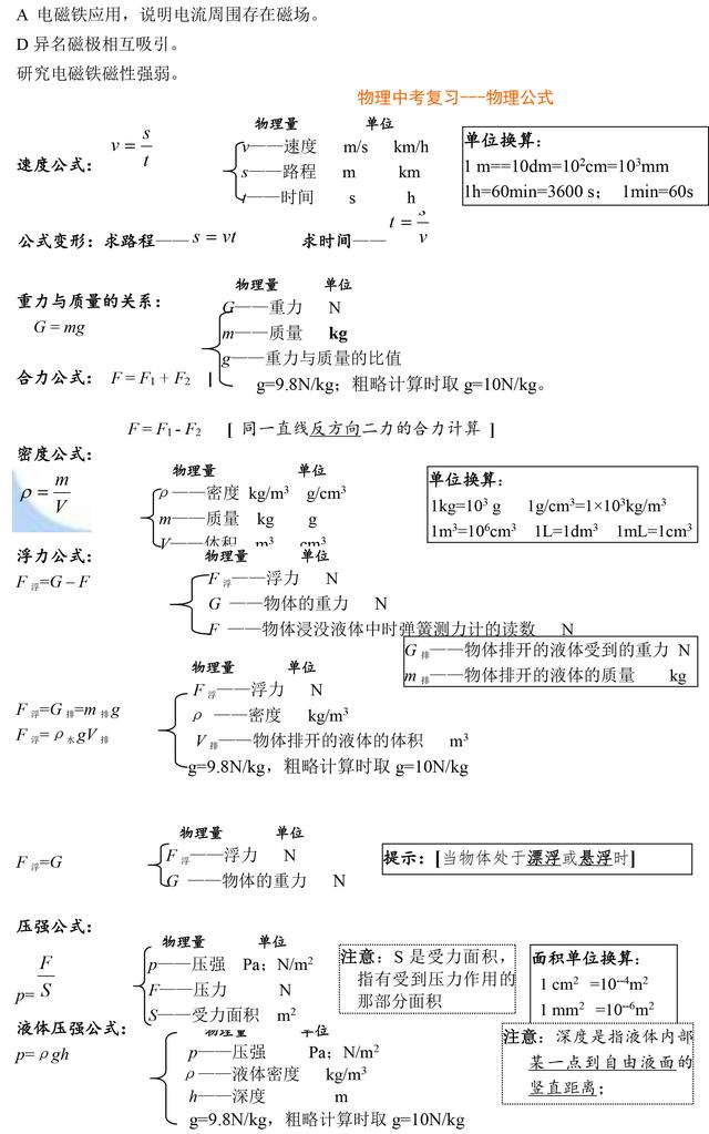 中考物理考点知识大全，中考常考知识点都在这了，收藏好！