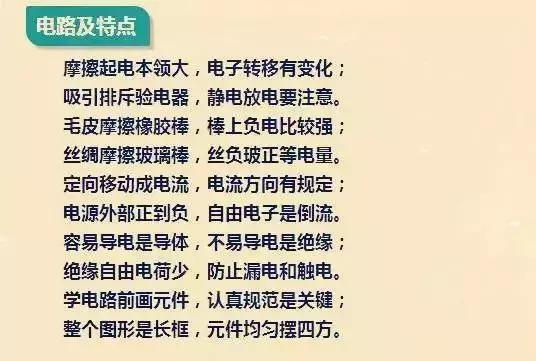 鬼才老师出大招，一篇文章教你牢记初中物理高频考点！