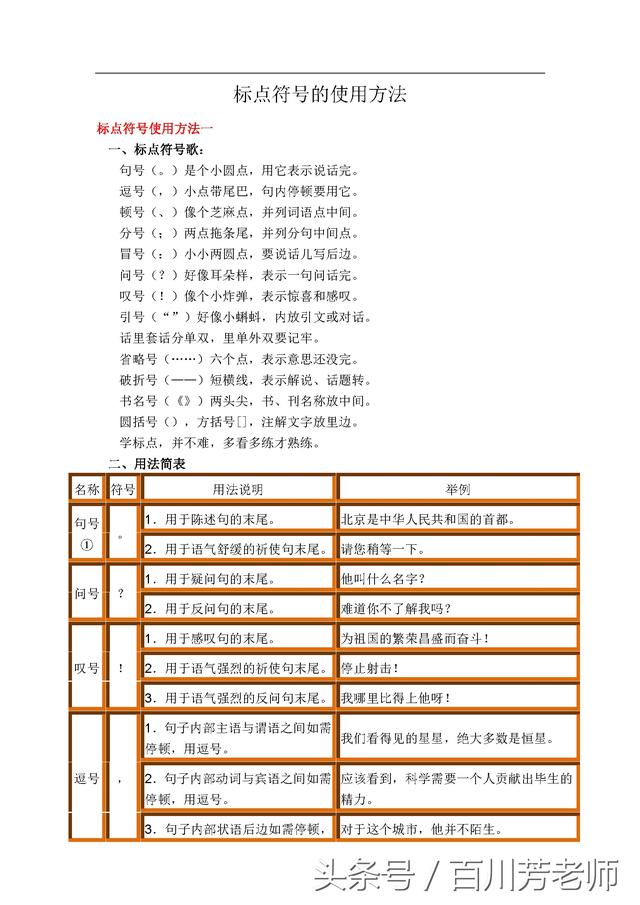 语文标点符号使用方法大全——考试必备