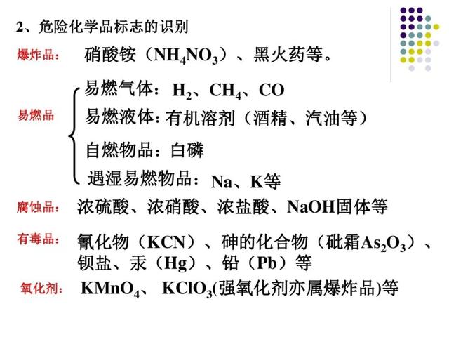 新高一预习：必修一化学实验基本方法知识点，赢在起跑线