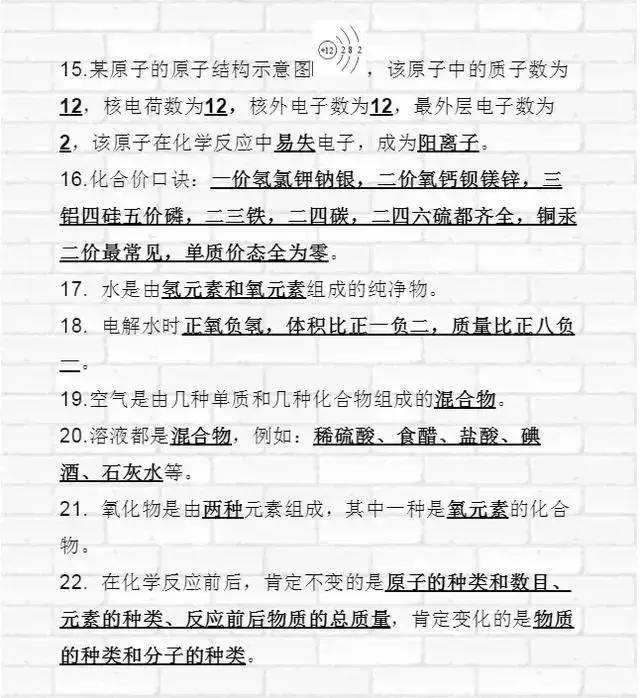 初中化学“重点知识”清单，考试复习就靠它了！