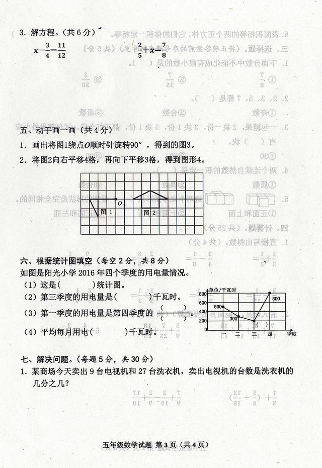 好饭不怕晚！五年级语文数学英语真题，昨天考的，务必转给孩子